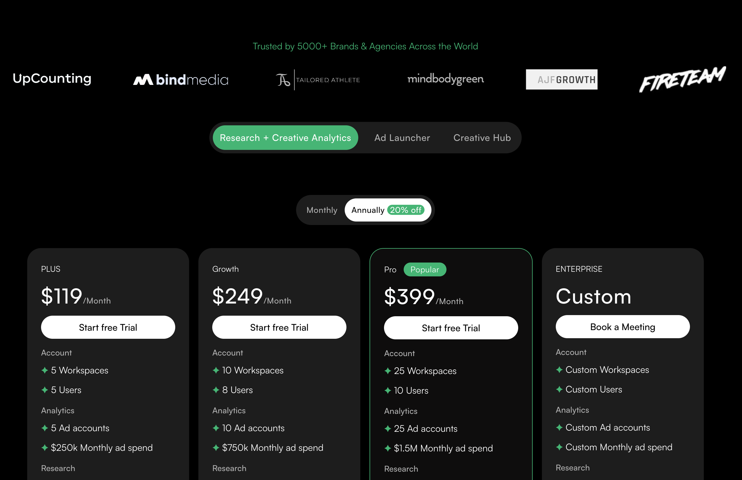 Adnova pricing — separate Research, Ad Launcher and Creative Hub tiers, each with ad-account and monthly-spend ceilings
